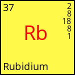 atome Rubidium